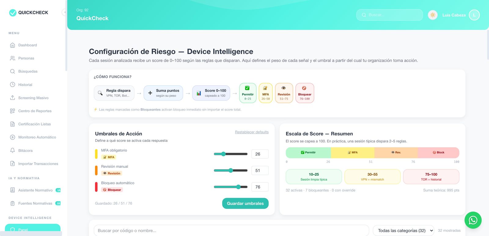 Configuración de riesgo: reglas con sus puntos y umbrales de acción