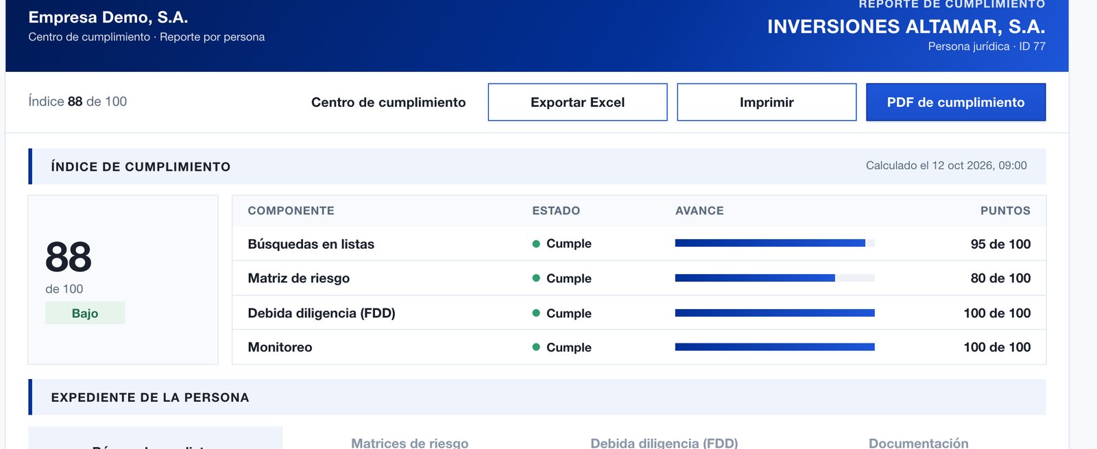Expediente de debida diligencia de un cliente en QuickCheck con su índice de cumplimiento y las búsquedas en listas