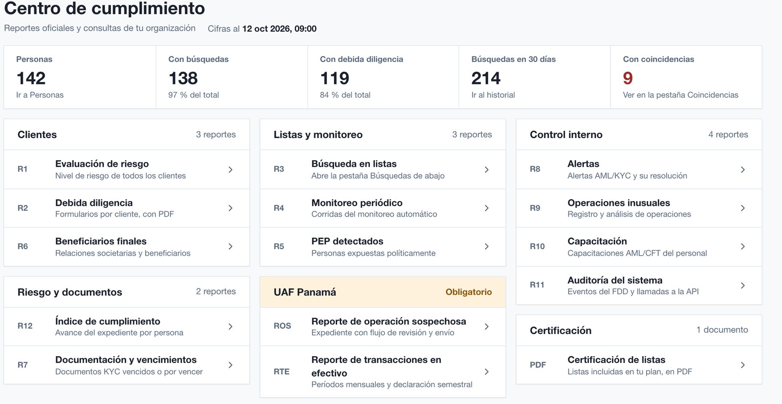 Centro de cumplimiento de QuickCheck con los reportes de clientes, listas, monitoreo, riesgo, documentos y UAF Panamá