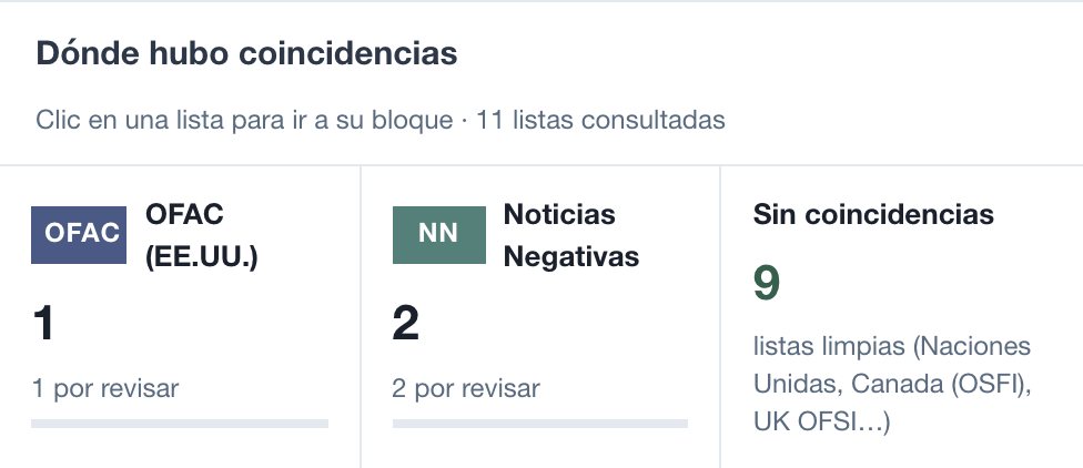 Resultado del cruce de un cliente contra 11 listas en QuickCheck: OFAC, noticias negativas y listas limpias