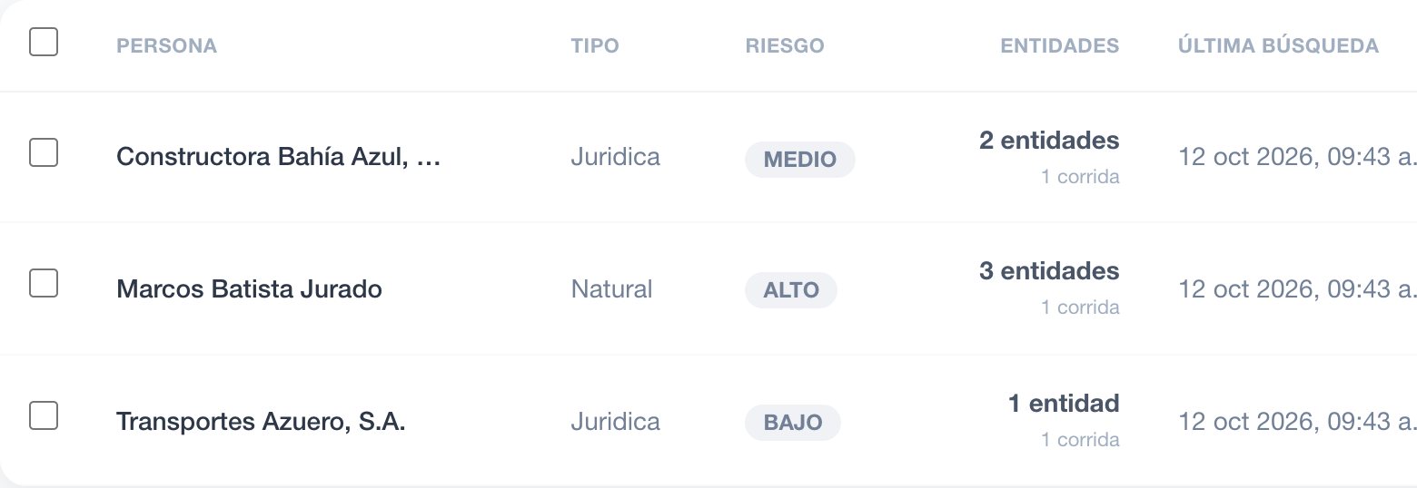 Cola de coincidencias pendientes en QuickCheck con el tipo de persona, su nivel de riesgo y la fecha de la búsqueda
